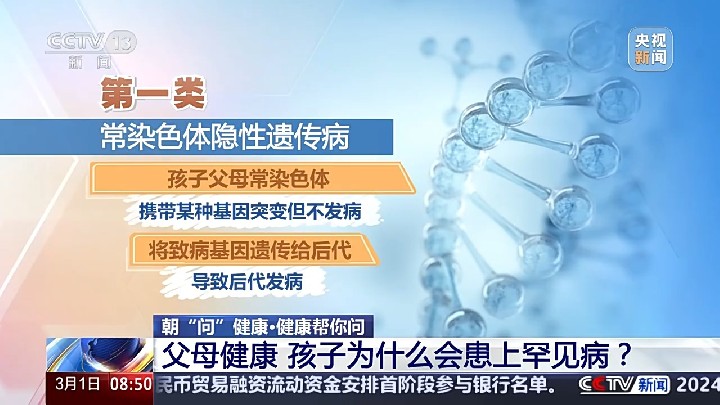 父母健康孩子为何会患上罕见病？生育健康宝宝认清这些误区